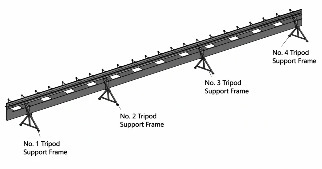 Multi-point rebar positioning system with tripod support frames for armored joint stability during installation.